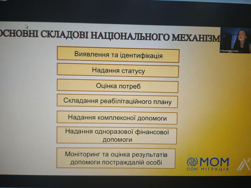 Кожен охочий міг продемонструвати свій сценарій зупинки насильства;